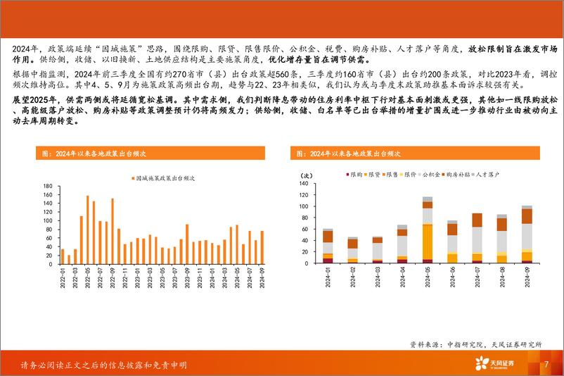 《房地产行业年度策略：转折点与下半程-250113-天风证券-49页》 - 第7页预览图