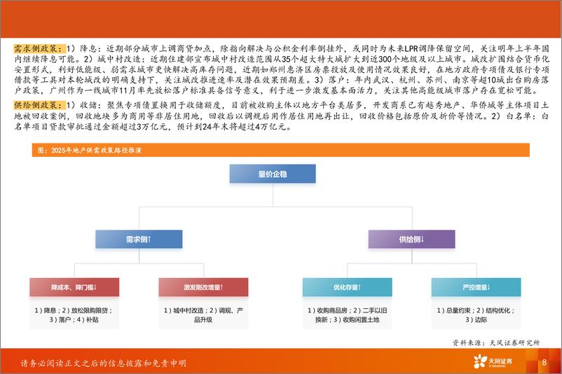 《房地产行业年度策略：转折点与下半程-250113-天风证券-49页》 - 第8页预览图