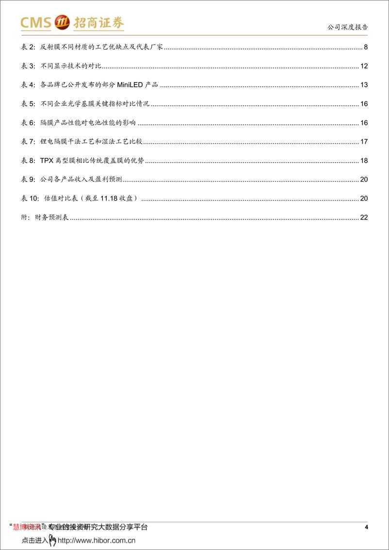 《长阳科技-688299-国内光学膜领先企业，打造高端膜材料平台》 - 第4页预览图