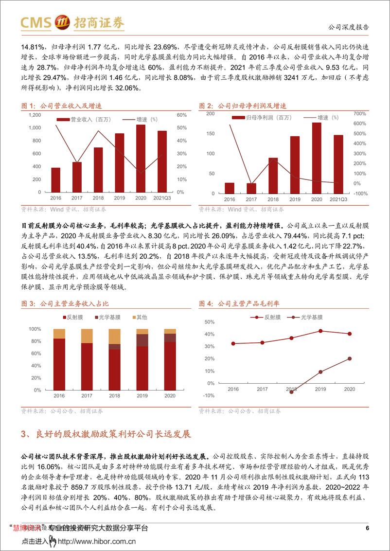 《长阳科技-688299-国内光学膜领先企业，打造高端膜材料平台》 - 第6页预览图
