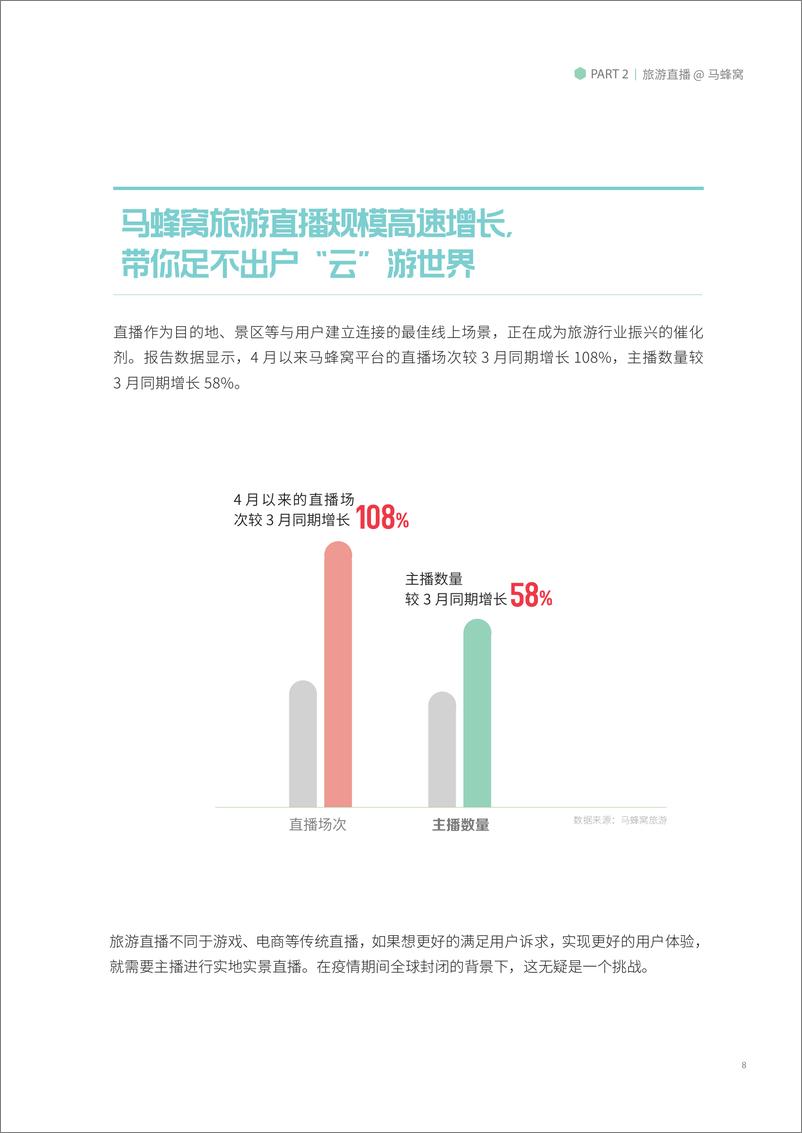 《文旅生态洞察2020—旅游直播时代-马蜂窝-202005》 - 第8页预览图