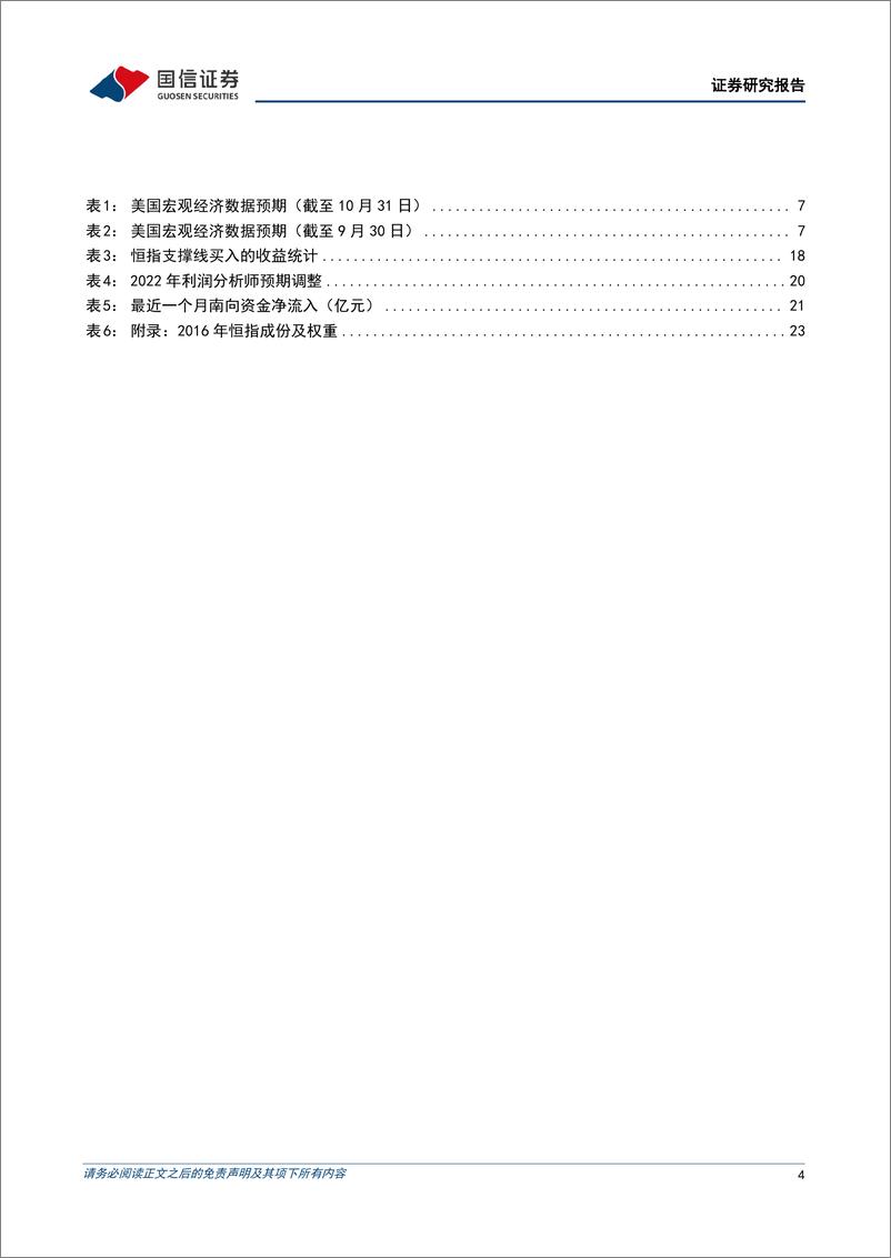 《港股2022年11月投资策略：港股又到了40年来的第五次支撑-20221102-国信证券-26页》 - 第5页预览图