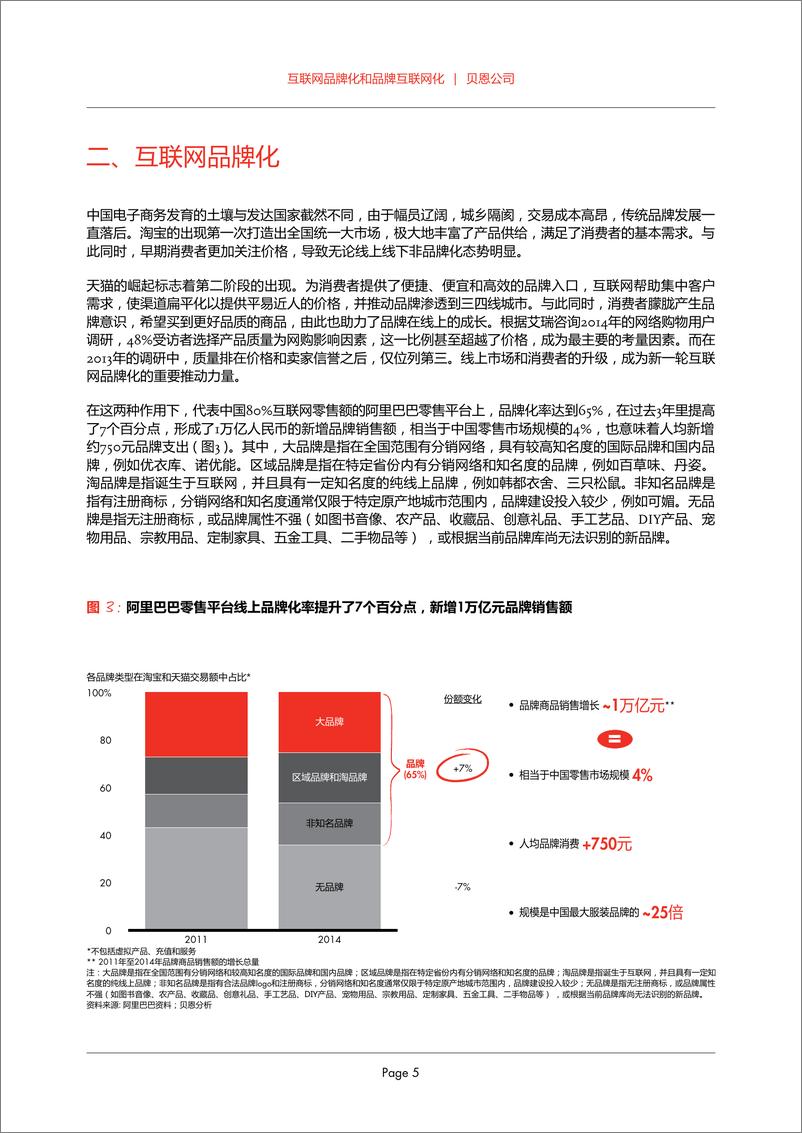 《2015年中国电子商务市场研究报告》 - 第7页预览图