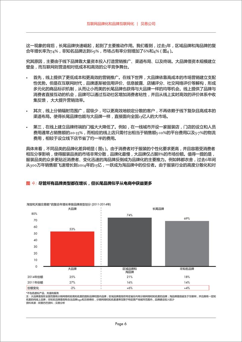 《2015年中国电子商务市场研究报告》 - 第8页预览图