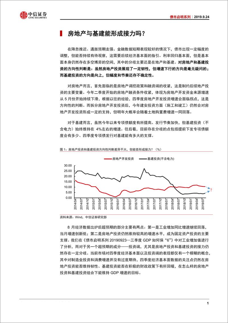 《债市启明系列：稳经济需要怎样的地产和基建组合？-20190924-中信证券-19页》 - 第3页预览图