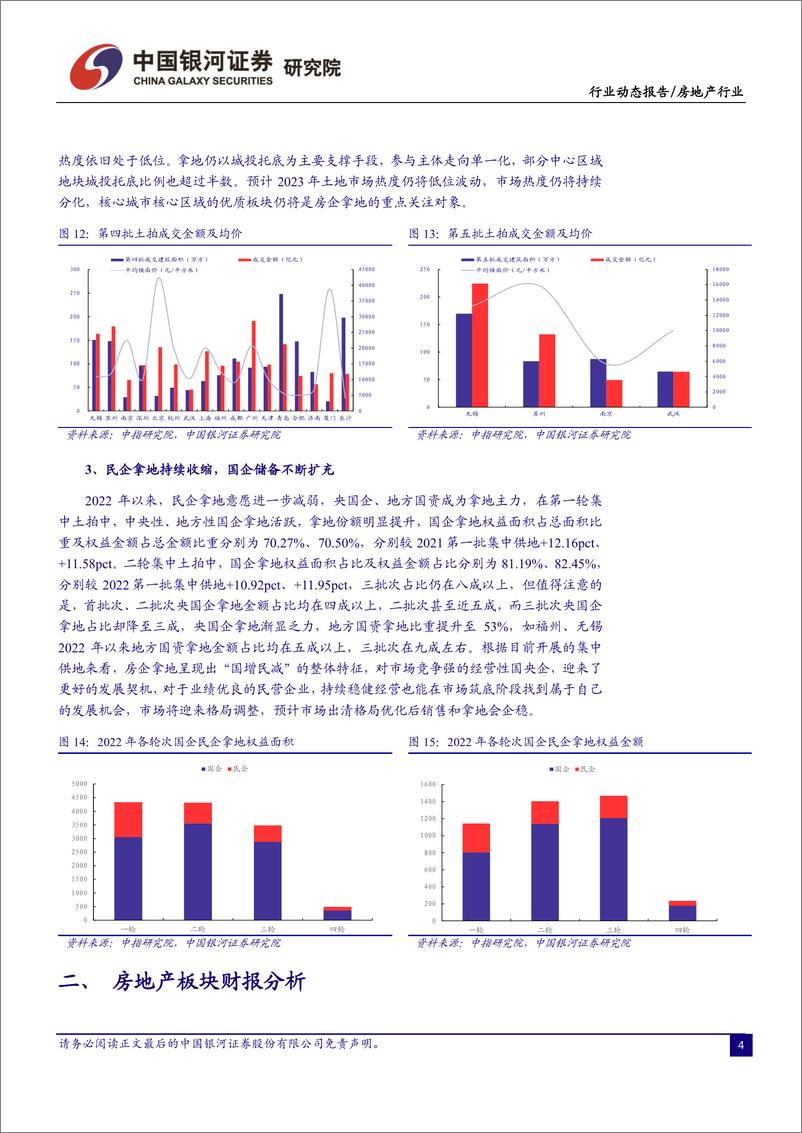 《房地产行业1月行业动态报告：行业基本面仍在筑底，集中供地规则优化-20230206-银河证券-26页》 - 第7页预览图