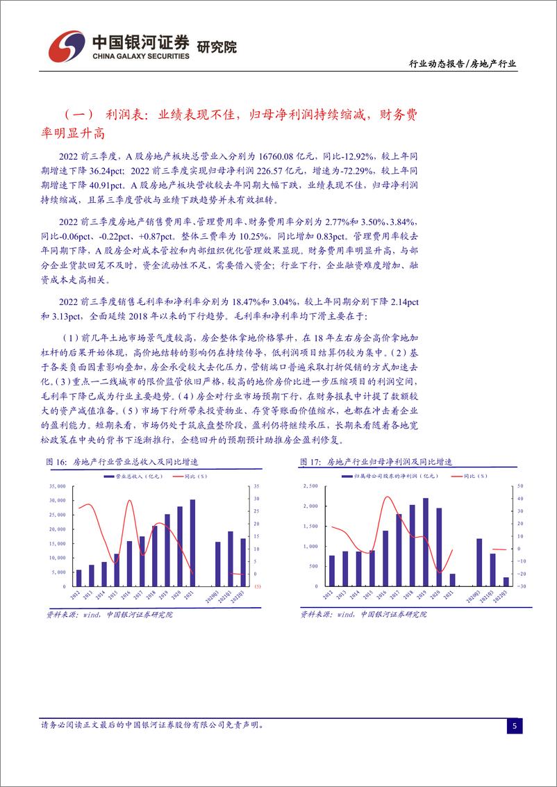 《房地产行业1月行业动态报告：行业基本面仍在筑底，集中供地规则优化-20230206-银河证券-26页》 - 第8页预览图