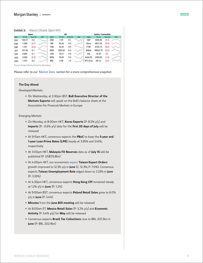 《Morgan Stanley Fixed-Global Macro Commentary July 19-109315214》 - 第5页预览图