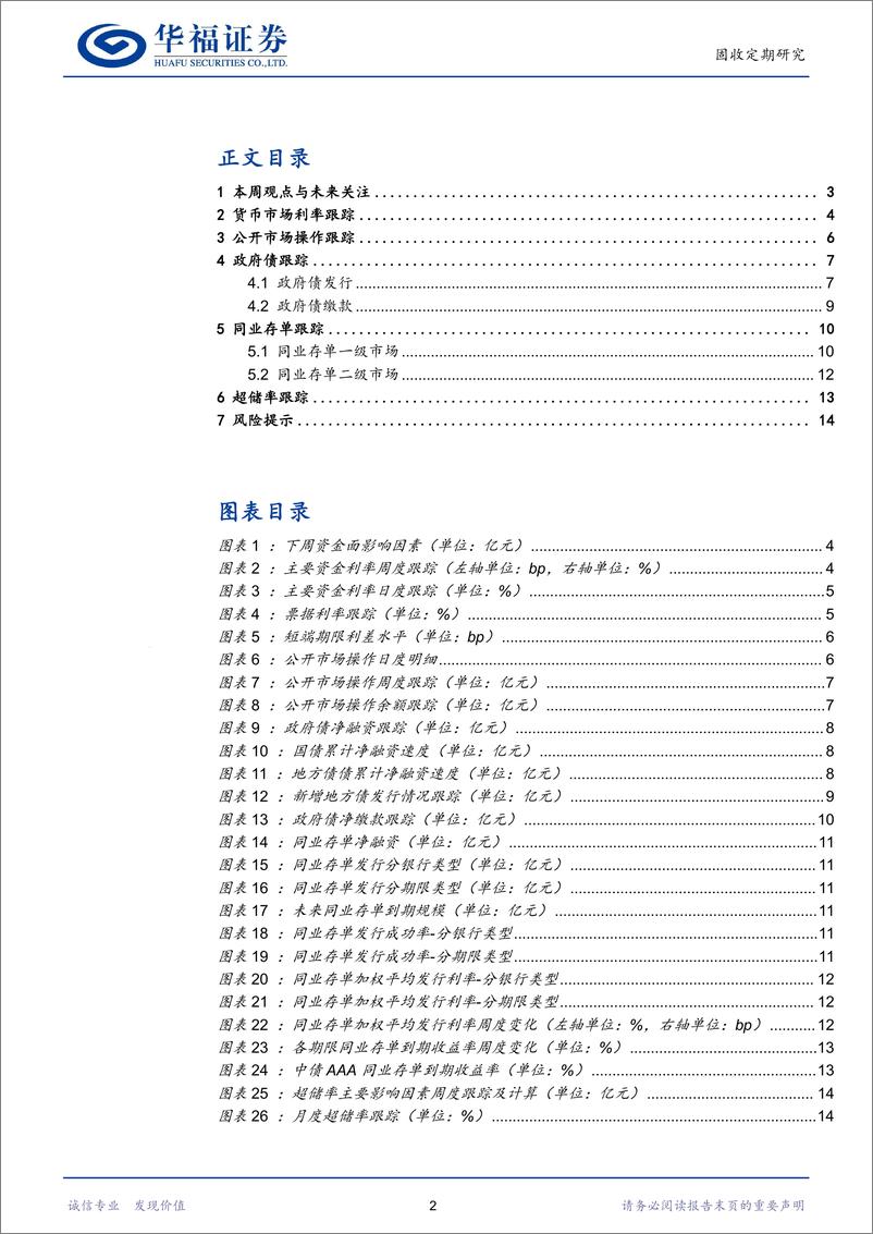 《【华福固收】关注短时间资金利率是否能够向政策利率靠拢-240818-华福证券-15页》 - 第2页预览图