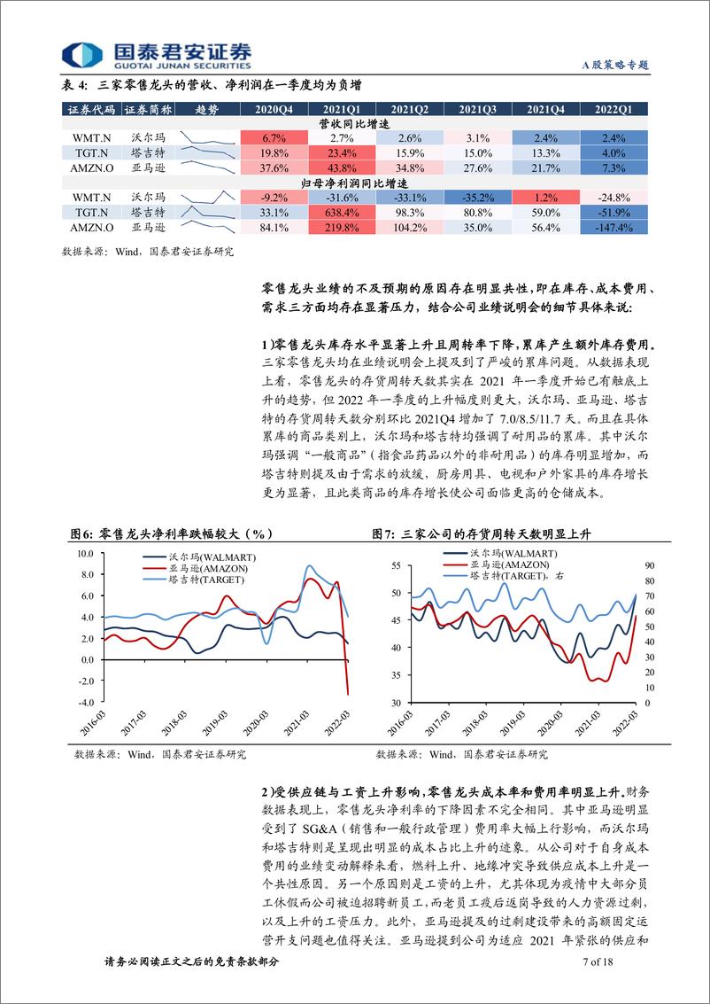 《海内外龙头对标月报系列第十七期：美国消费龙头的盈利线索指引-20220601-国泰君安-18页》 - 第8页预览图