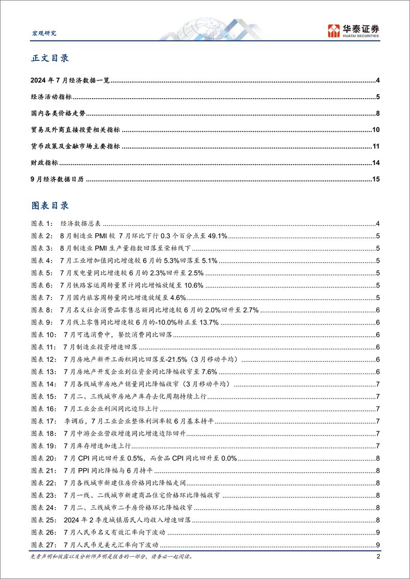 《图说中国月报：内需继续走弱，政策调整预期升温-240831-华泰证券-18页》 - 第2页预览图