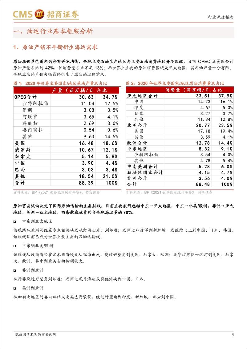 《油运行业专题报告：油运行业供需反转，中期景气度上行-20220414-招商证券-16页》 - 第5页预览图