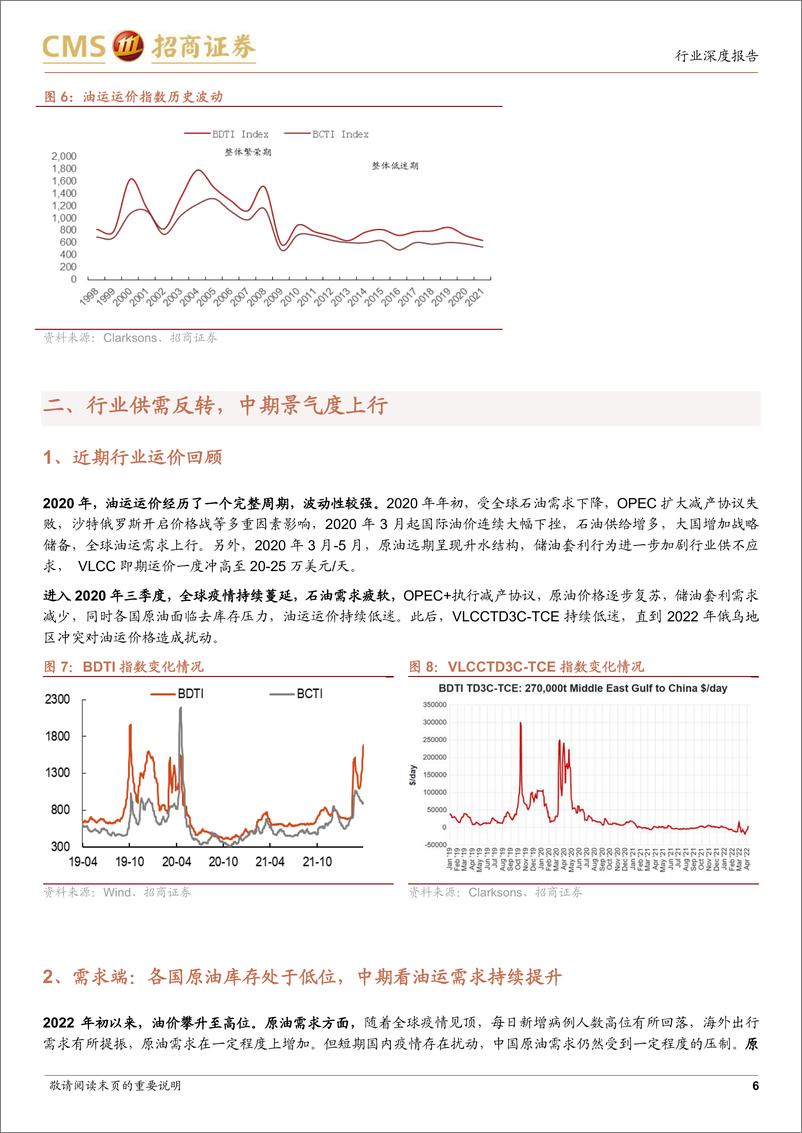 《油运行业专题报告：油运行业供需反转，中期景气度上行-20220414-招商证券-16页》 - 第7页预览图