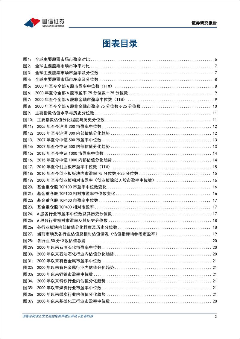 《多维度估值观察：A股量价齐升，估值延续上涨-20220701-国信证券-33页》 - 第4页预览图