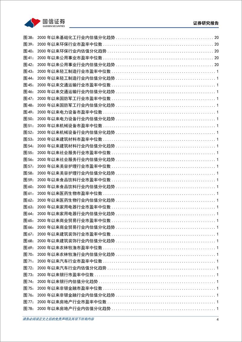 《多维度估值观察：A股量价齐升，估值延续上涨-20220701-国信证券-33页》 - 第5页预览图