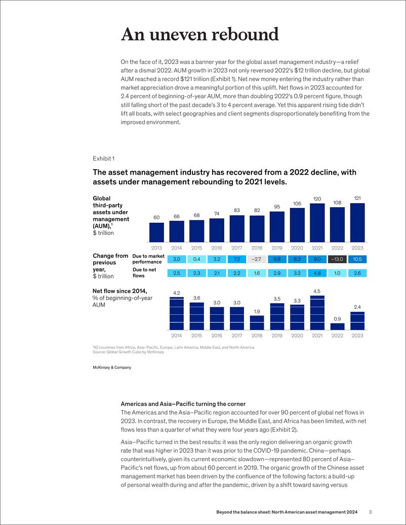 《资产负债表之外 _ 2024北美资产管理_英_-麦肯锡》 - 第4页预览图