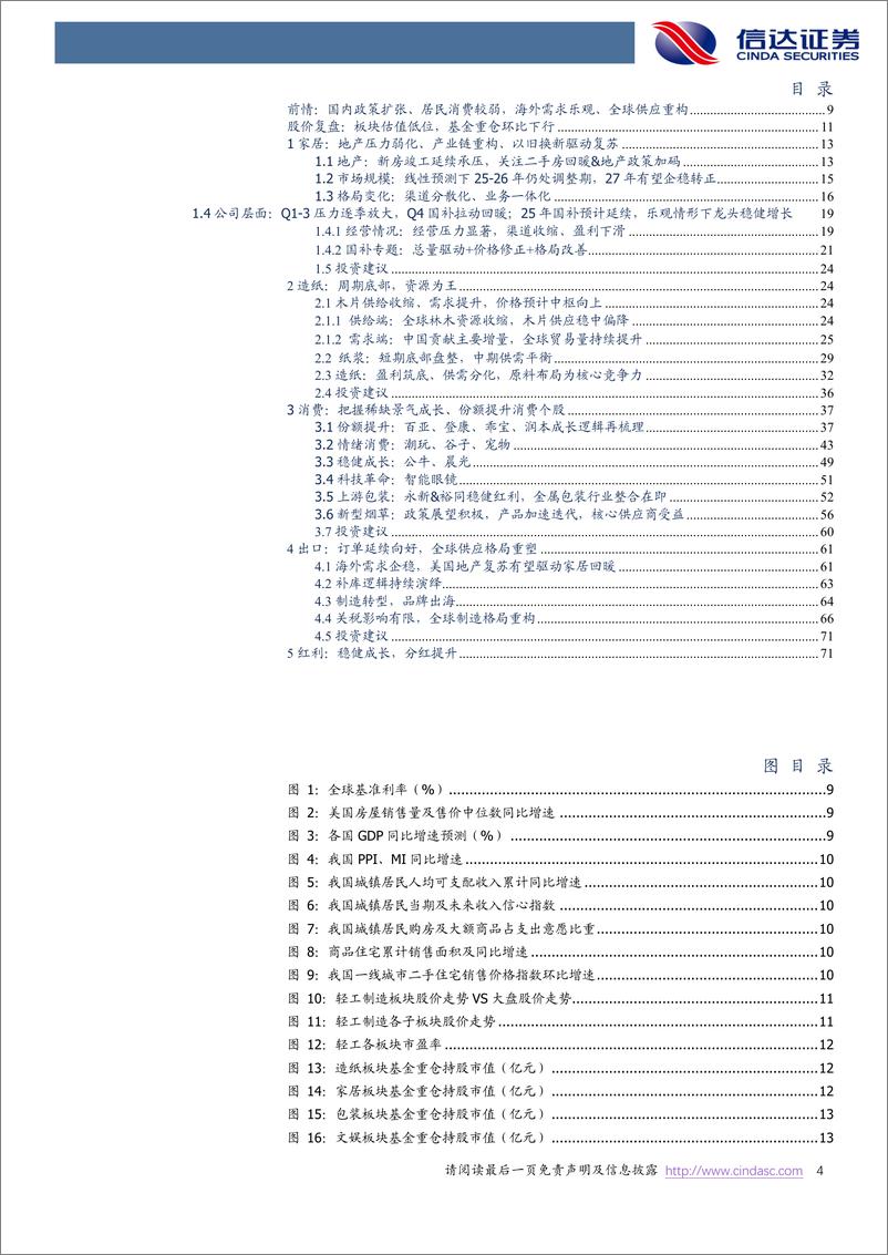 《轻工制造行业2025年度策略报告：布局低位顺周期，重视稀缺成长-250114-信达证券-75页》 - 第4页预览图