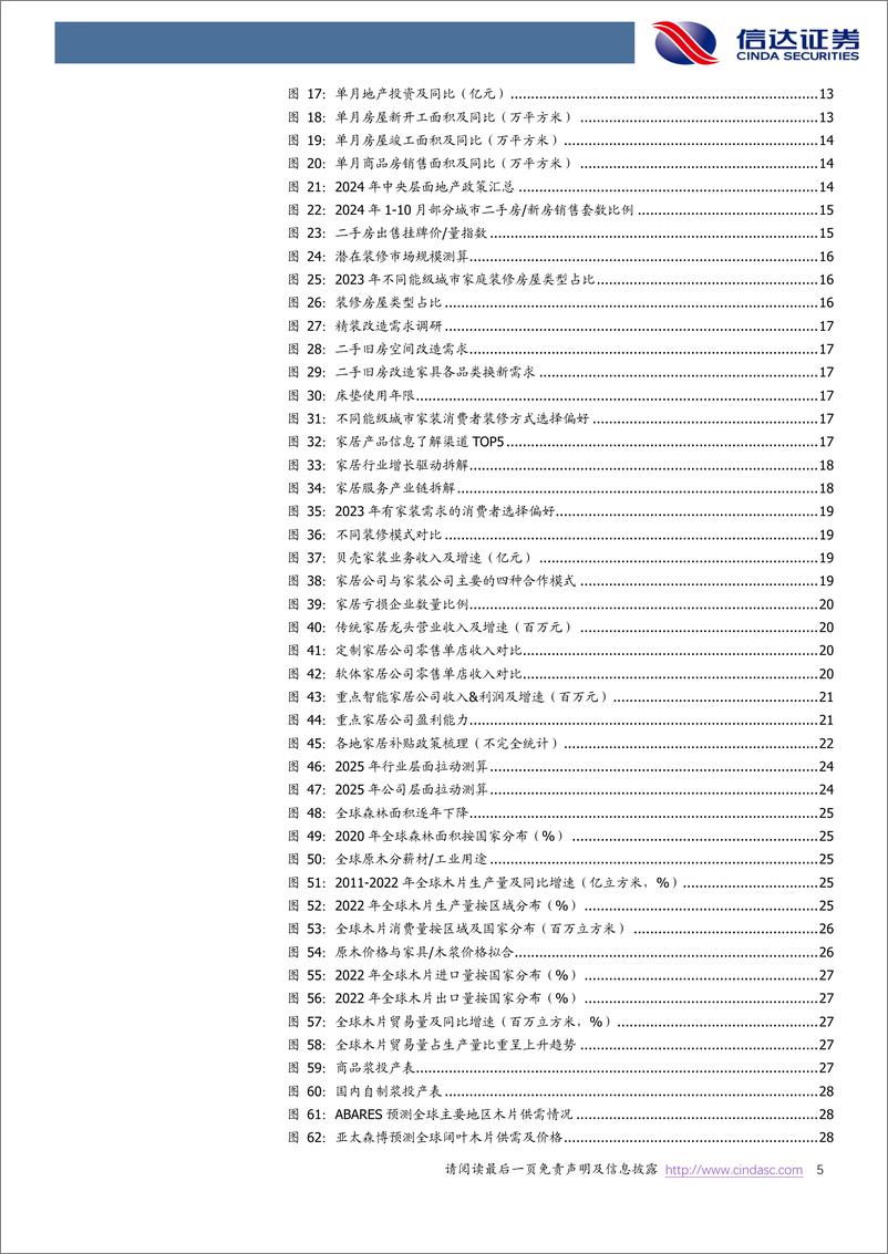 《轻工制造行业2025年度策略报告：布局低位顺周期，重视稀缺成长-250114-信达证券-75页》 - 第5页预览图