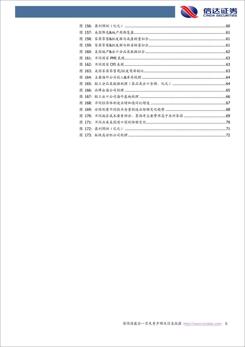 《轻工制造行业2025年度策略报告：布局低位顺周期，重视稀缺成长-250114-信达证券-75页》 - 第8页预览图