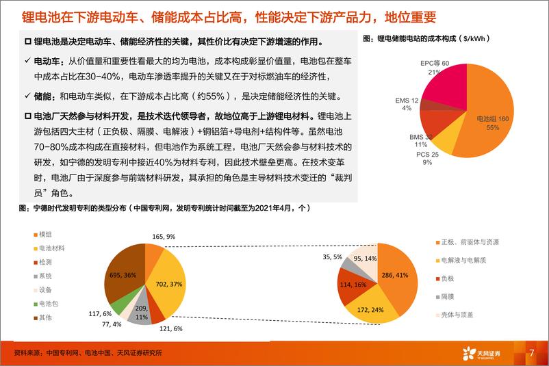 《动力电池行业深度更新：利润弹性来自供应链管理，估值弹性来自新技术-20220612-天风证券-52页》 - 第8页预览图