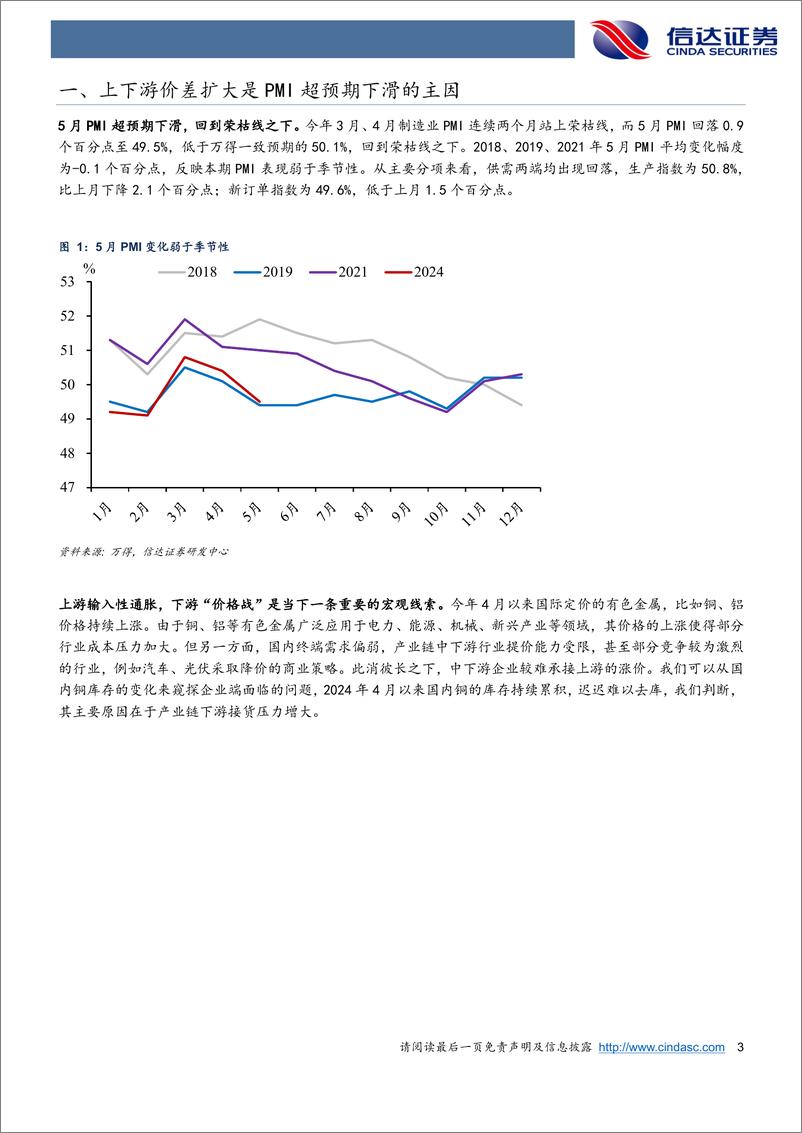 《关注价差扩大的影响：上游涨价，下游降价-240531-信达证券-10页》 - 第3页预览图