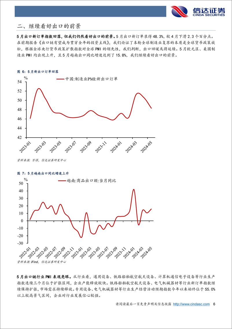 《关注价差扩大的影响：上游涨价，下游降价-240531-信达证券-10页》 - 第6页预览图