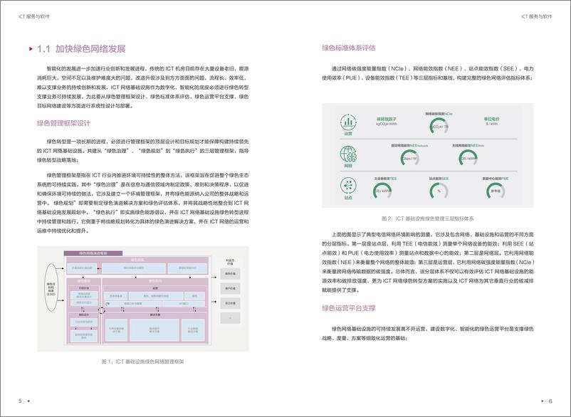 《迈向智能世界2024——ICT服务与软件》 - 第5页预览图