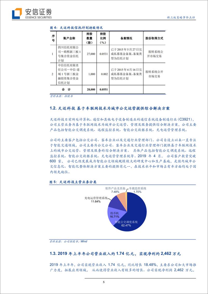 《新三板策略事件点评：今年22家新三板企业过会，天迈科技、通达电气IPO点评-20191014-安信证券-13页》 - 第6页预览图