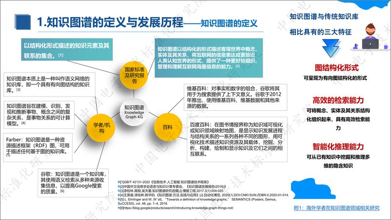 《知识图谱与大模型融合实践研究报告-中国电子技术标准化研究院-2023-72页》 - 第7页预览图