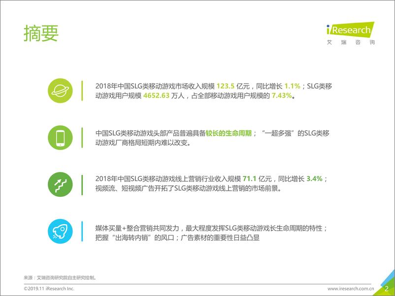 《2019年中国SLG类移动游戏线上营销市场研究报告》 - 第2页预览图