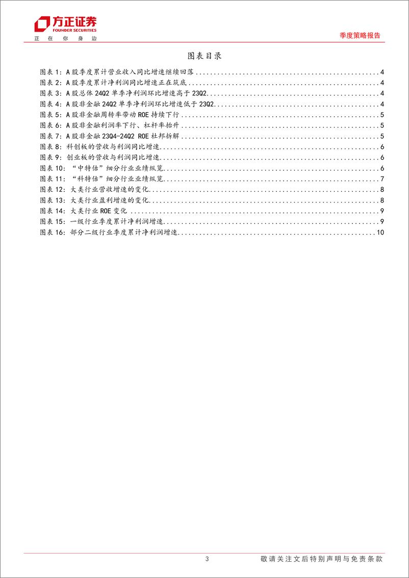 《24年中季报业绩速览：总体盈利筑底，结构优势强化-240831-方正证券-11页》 - 第3页预览图