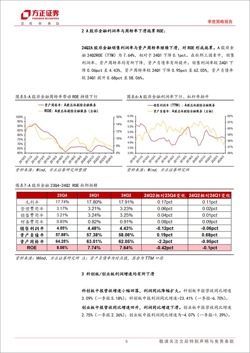 《24年中季报业绩速览：总体盈利筑底，结构优势强化-240831-方正证券-11页》 - 第5页预览图