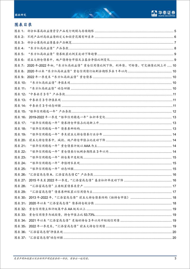 《固收专题研究： 高收益债产品的实践与解析-20220629-华泰证券-25页》 - 第4页预览图