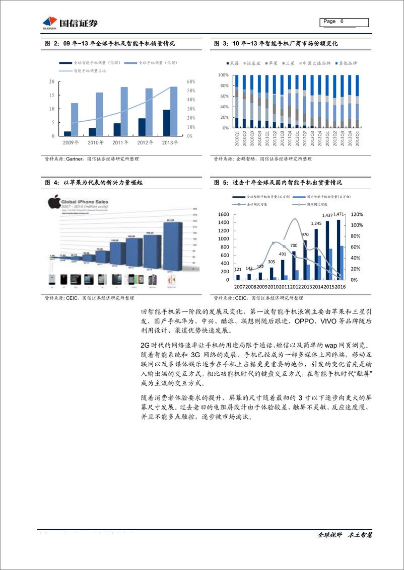 《IT硬件与设备行业：电子行业供应链梳理及趋势分析-20190925-国信证券-25页》 - 第7页预览图