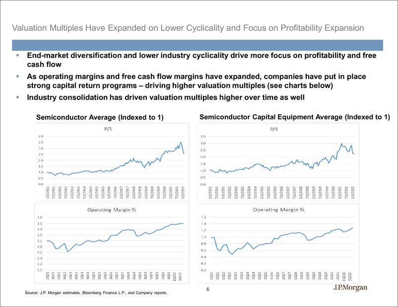 《J.P.摩根：半导体和半导体资本设备公司-英文》 - 第6页预览图