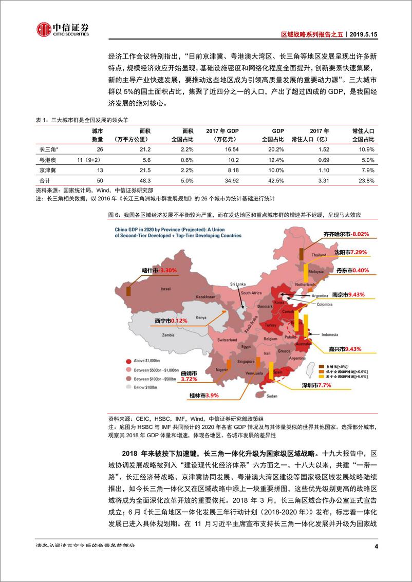 《区域战略系列报告之五：内外呼应，长三角有望成为深化改革试验田-20190515-中信证券-19页》 - 第8页预览图