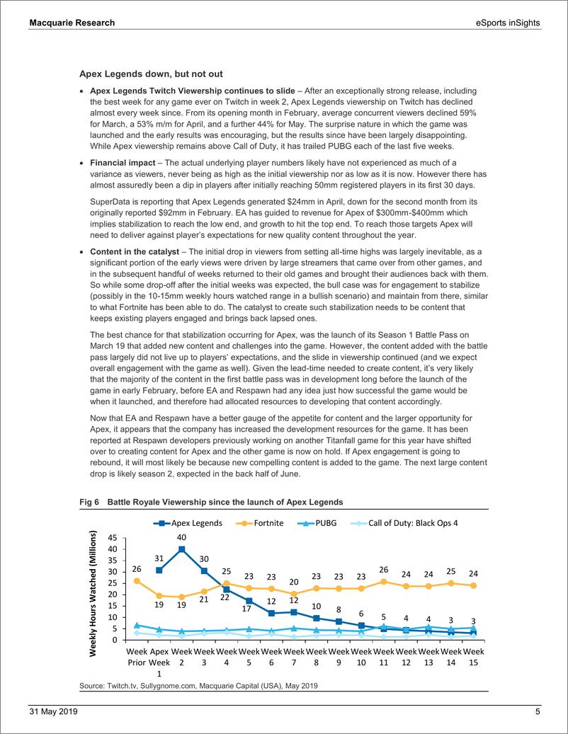 《麦格理-全球-电子竞技行业-电子竞技行业洞察：Fortnite表现稳定-2019.5.31-24页》 - 第6页预览图