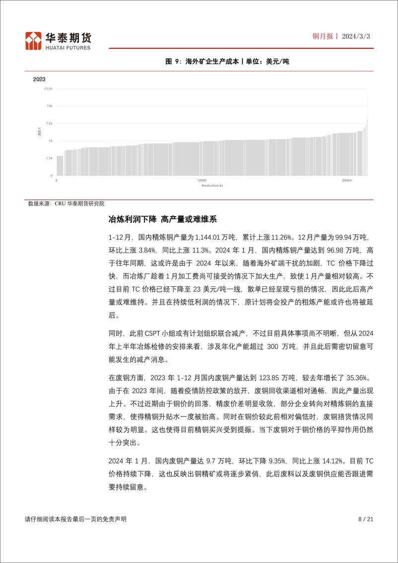 《铜月报：TC价格降至极低水平 供应端存较大隐患-20240303-华泰期货-21页》 - 第8页预览图