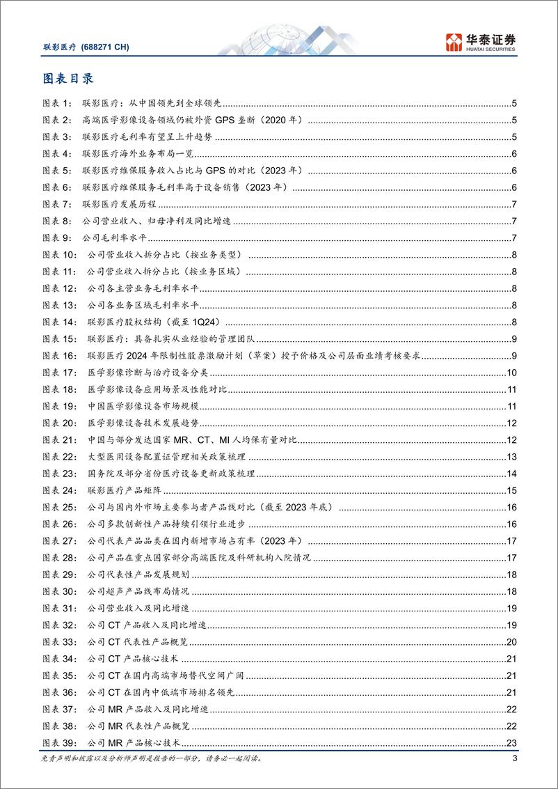 《联影医疗(688271)联达四海创为先，影动五洲谱华章-240620-华泰证券-45页》 - 第3页预览图