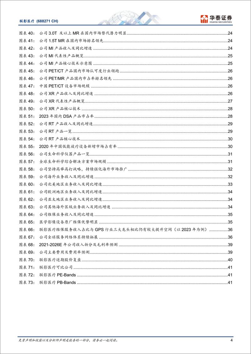 《联影医疗(688271)联达四海创为先，影动五洲谱华章-240620-华泰证券-45页》 - 第4页预览图