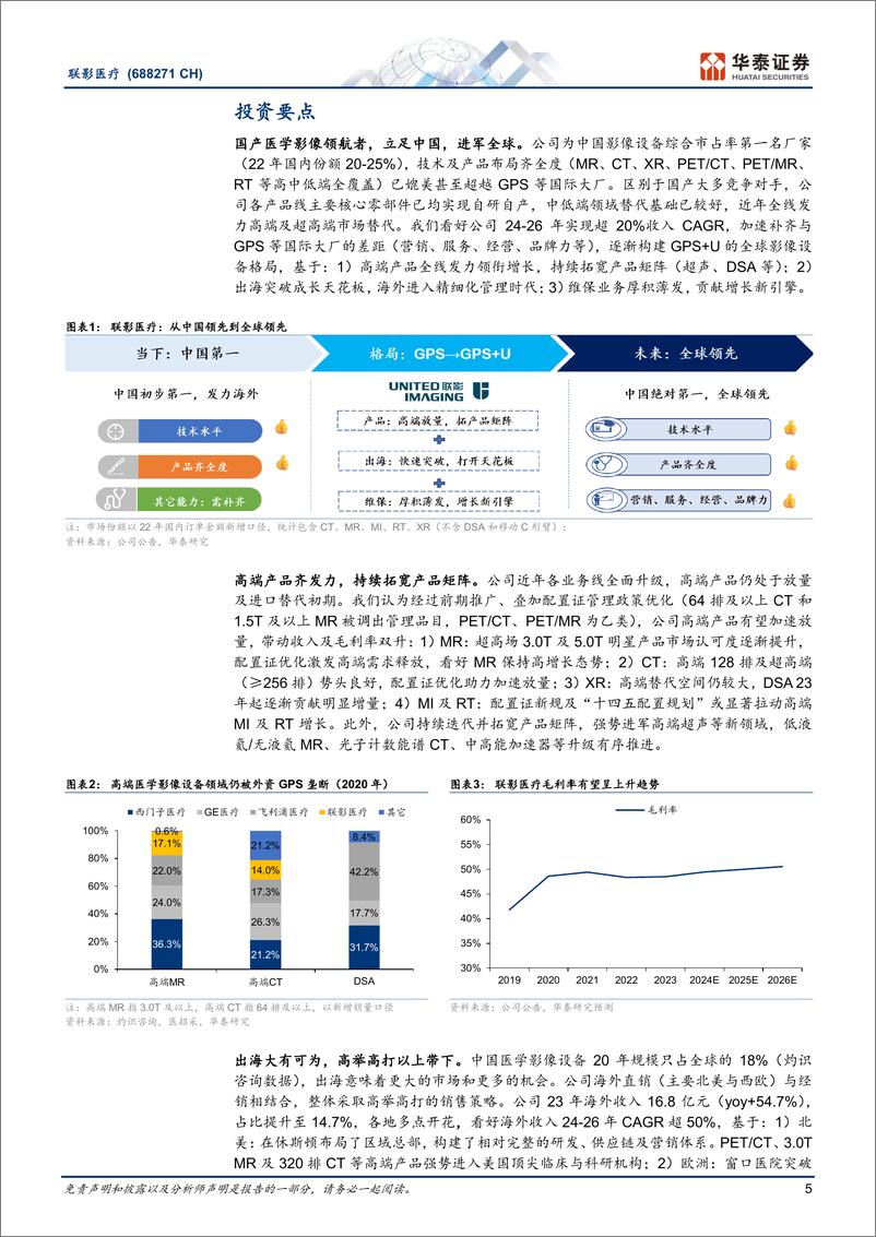 《联影医疗(688271)联达四海创为先，影动五洲谱华章-240620-华泰证券-45页》 - 第5页预览图