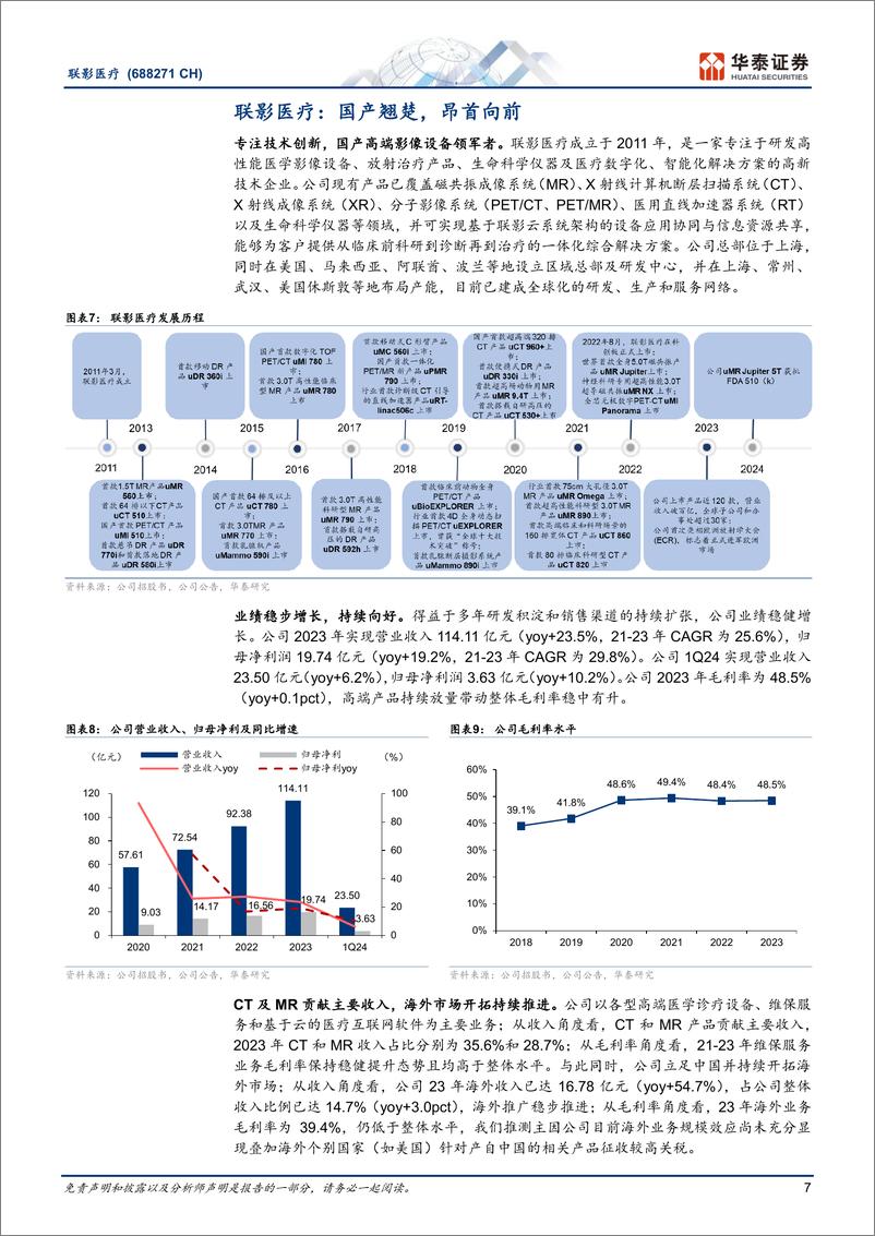 《联影医疗(688271)联达四海创为先，影动五洲谱华章-240620-华泰证券-45页》 - 第7页预览图