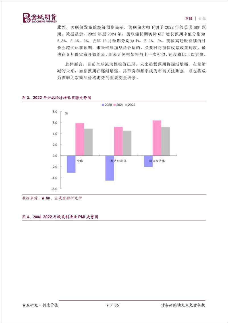 《甲醇月报：成本逻辑弱而不失效，甲醇维持偏强格局-20220322-宝城期货-36页》 - 第8页预览图