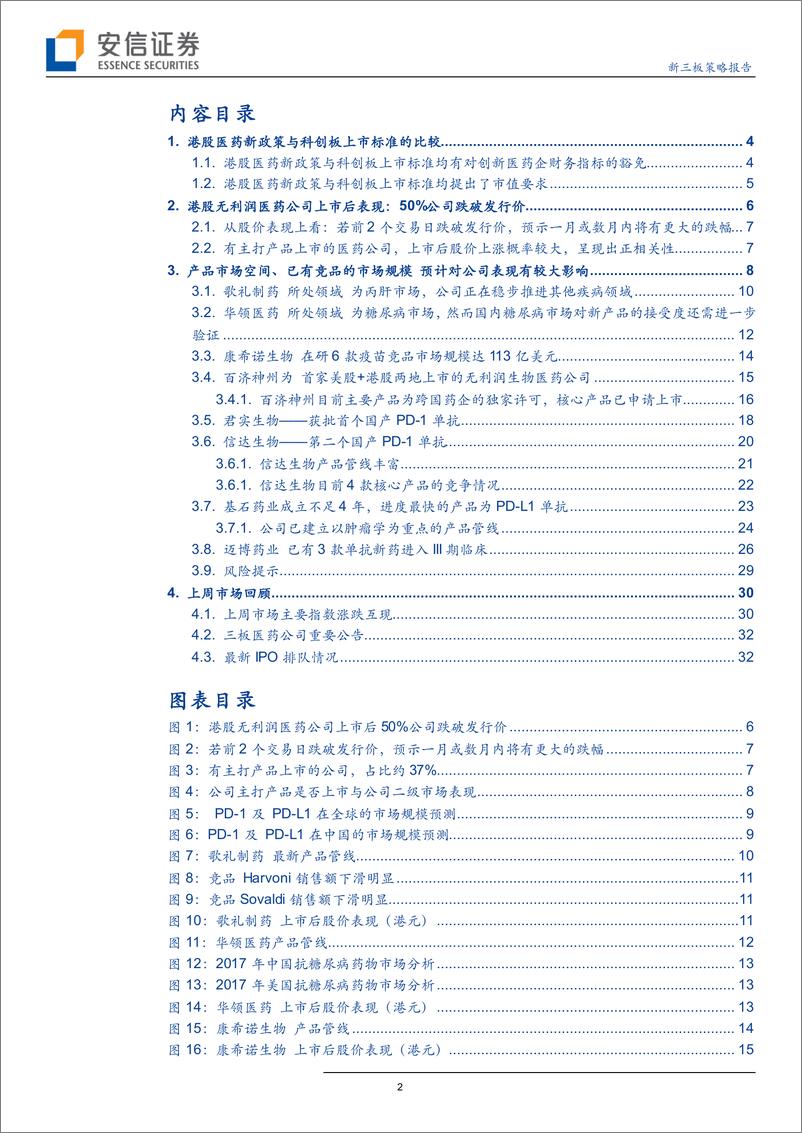 《深度复盘，港股无利润医药生物公司上市后表现如何？-20190725-安信证券-34页》 - 第3页预览图