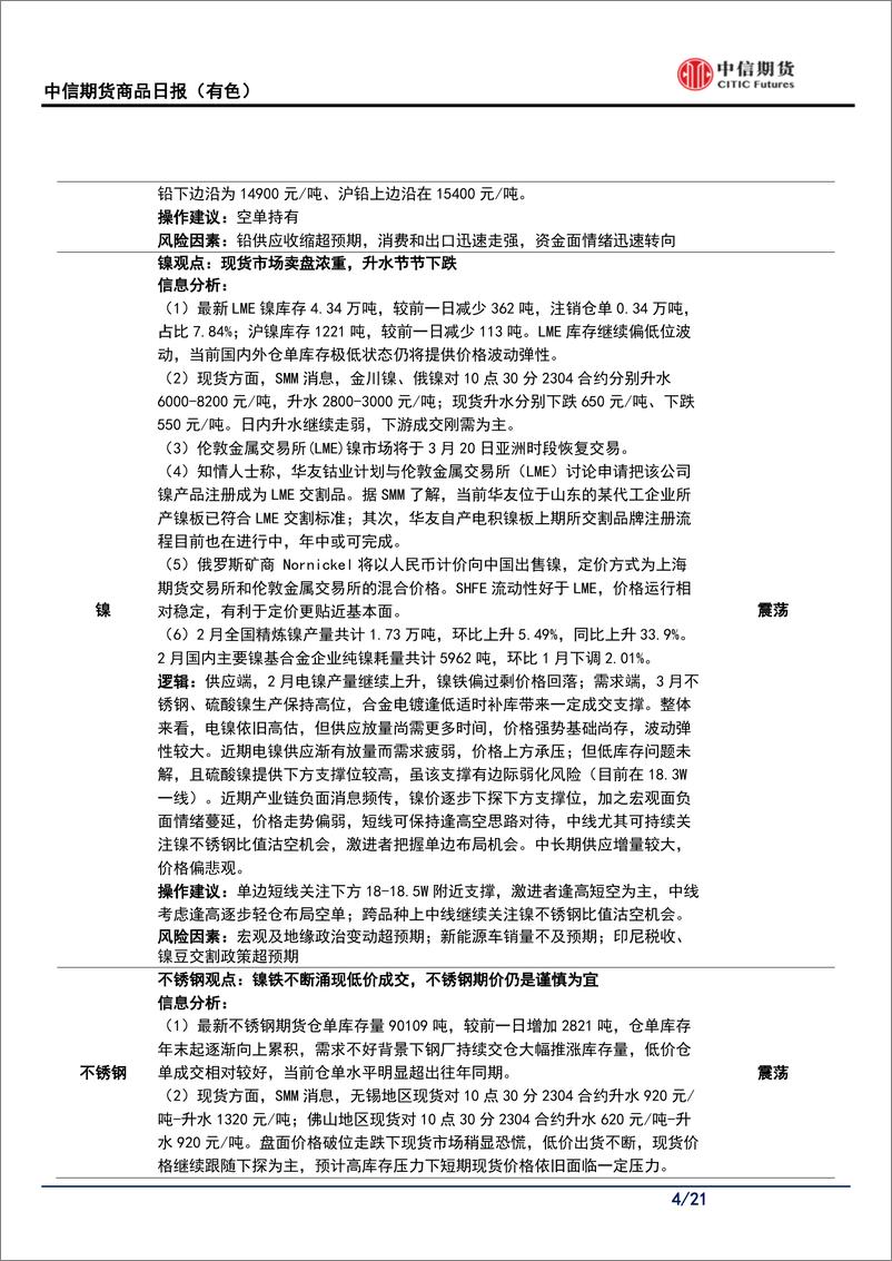 《有色产品每日报告：静待美联储政策指引，有色金属价格震荡回落-20230310-中信期货-21页》 - 第5页预览图