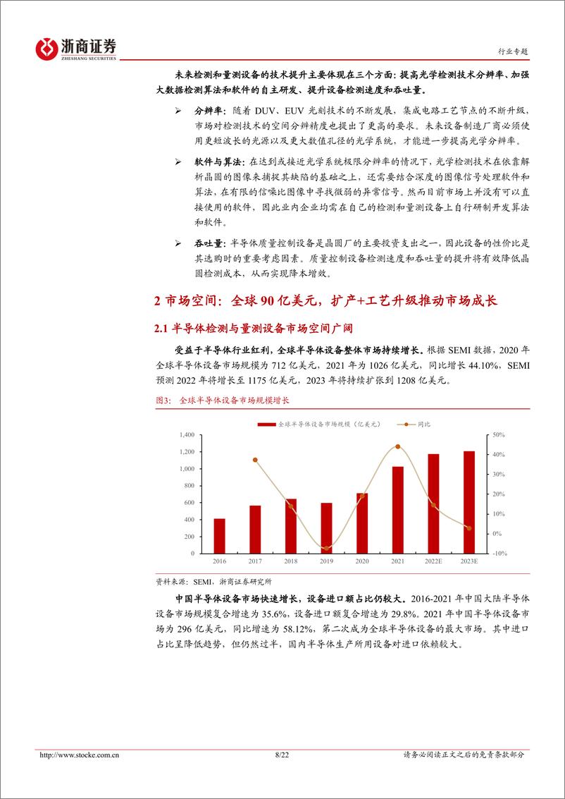 《半导体量测设备：集成电路良率控制关键，国产化提速》 - 第8页预览图