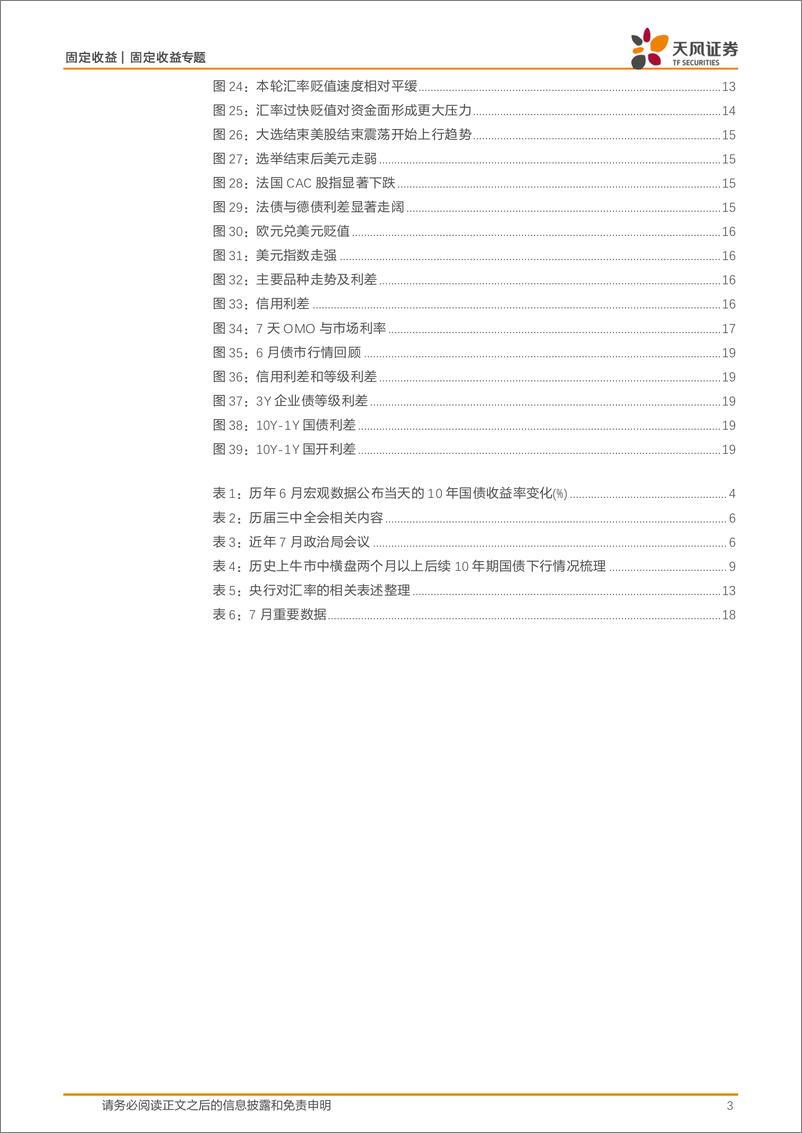 《固收7月月报：7月债市做多需要注意些什么？-240701-天风证券-21页》 - 第3页预览图