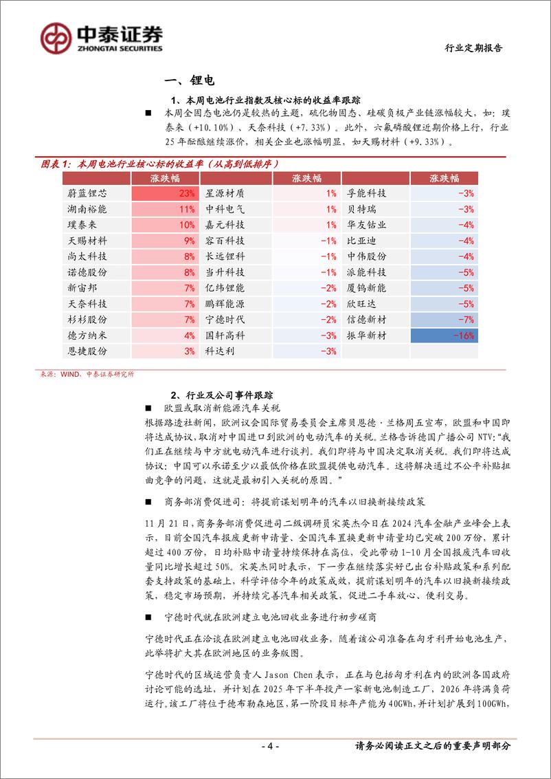 《电力设备行业：欧盟或取消新能源汽车关税，光伏产业链酝酿涨价氛围-241124-中泰证券-17页》 - 第4页预览图