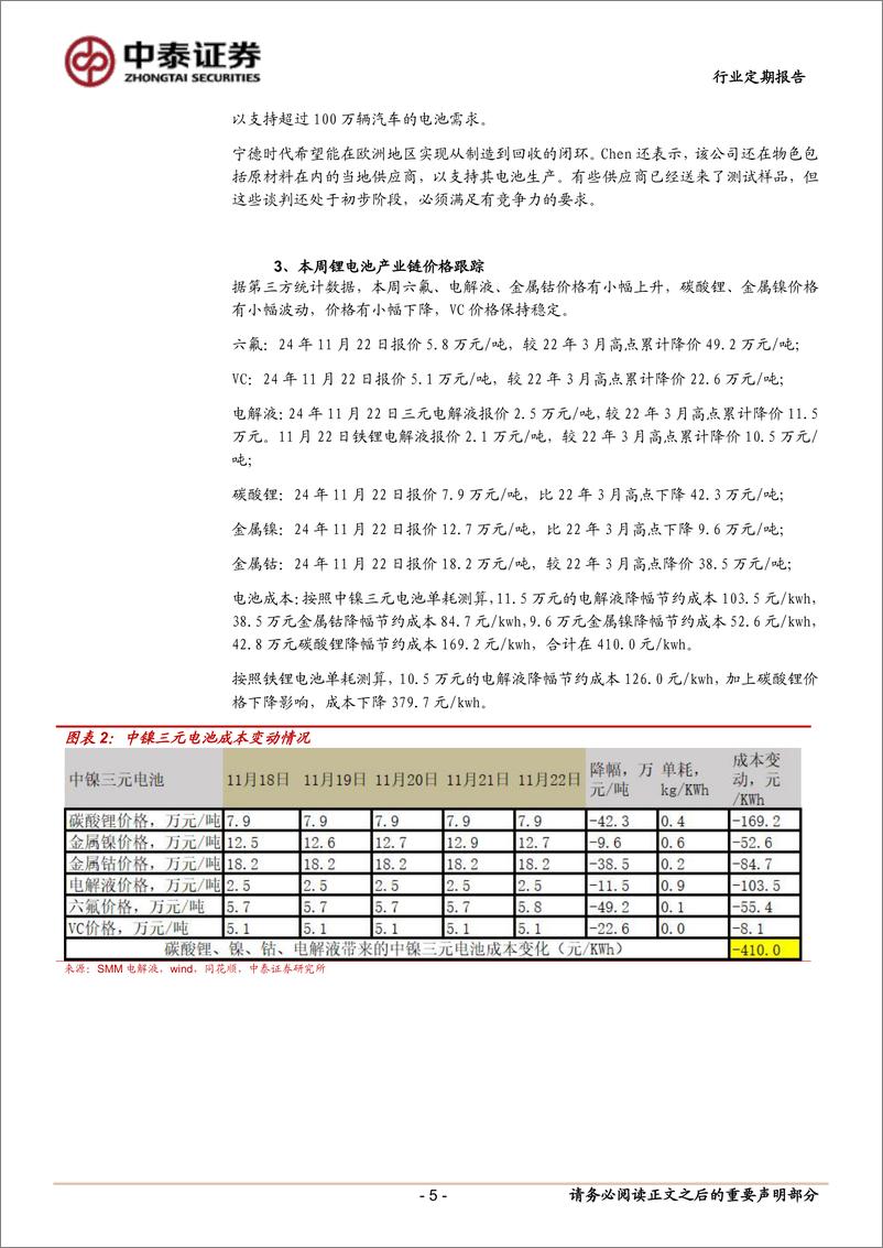 《电力设备行业：欧盟或取消新能源汽车关税，光伏产业链酝酿涨价氛围-241124-中泰证券-17页》 - 第5页预览图