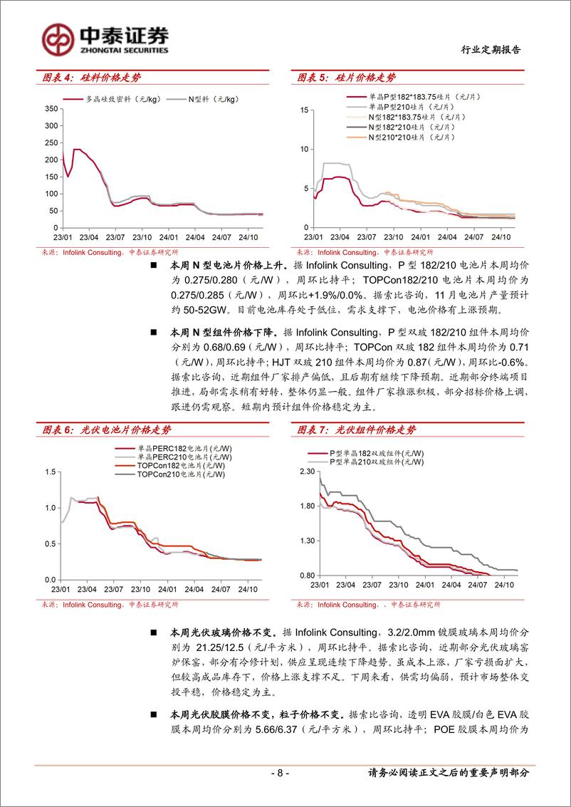 《电力设备行业：欧盟或取消新能源汽车关税，光伏产业链酝酿涨价氛围-241124-中泰证券-17页》 - 第8页预览图